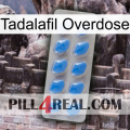 Tadalafil Overdose 22